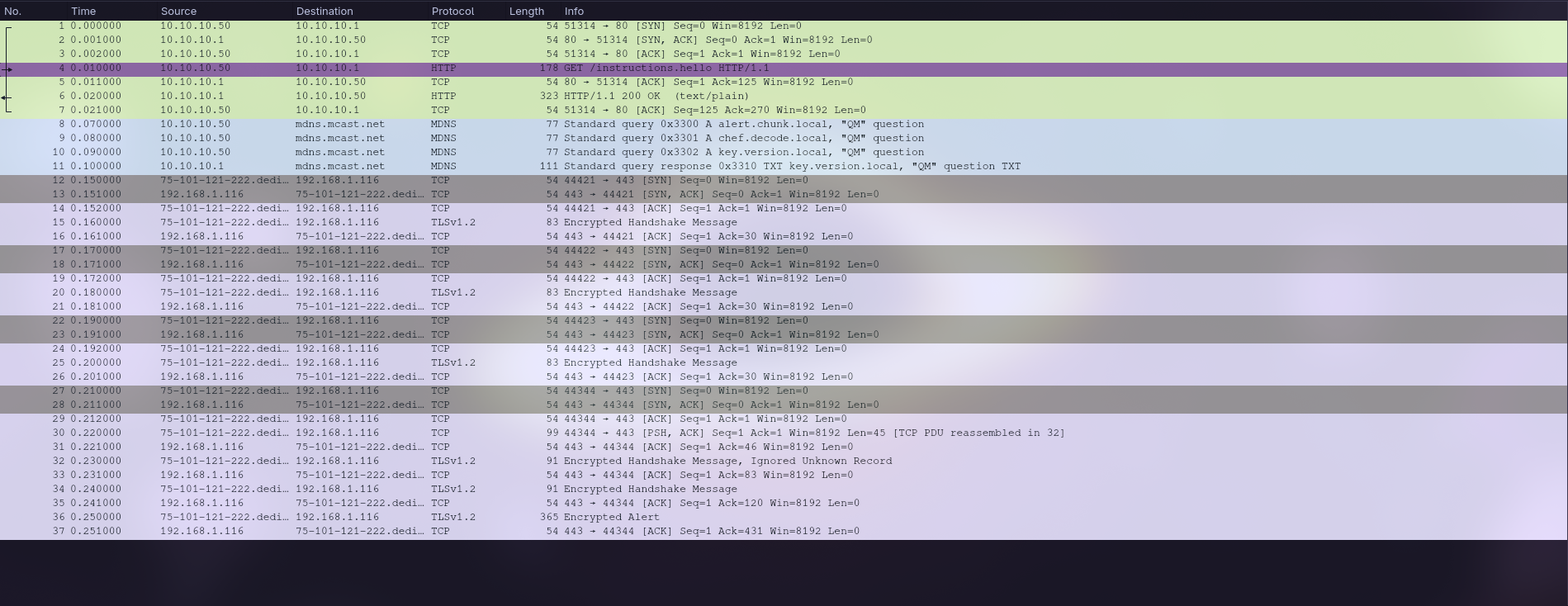 Pasted image 20260313023727